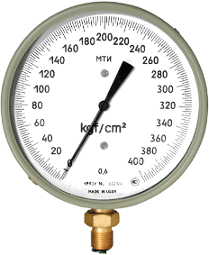 МТИ 1216, МТИ 1217, МТИ 1218, МТИ 1232, МТИ 1246, кл. т. 0,6, 1,0 Купить МТИ 1216, МТИ 1217, МТИ 1218, МТИ 1232, МТИ 1246, кл. т. 0,6, 1,0